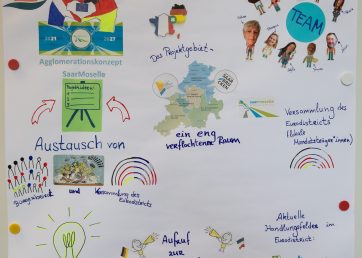 COMMON GROUND: Pilotprojekt für deutsch-französische Bürgerbeteiligung